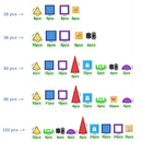 Blocos de Construção Magnéticos