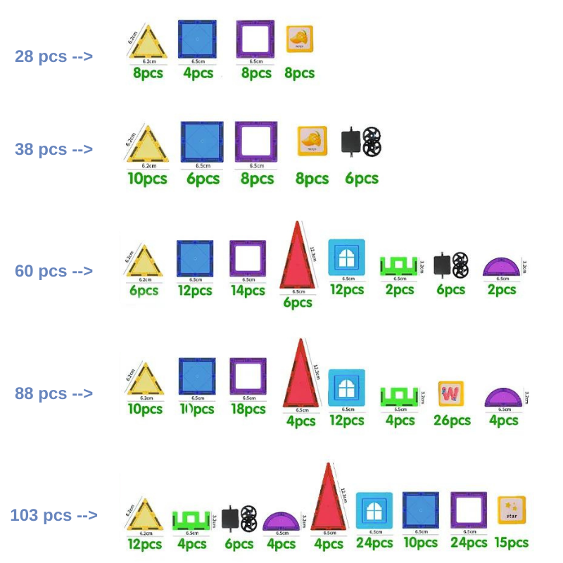 Blocos de Construção Magnéticos