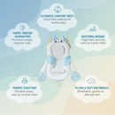 Espreguiçadeira inteligente e calmante para bebês com mãos que fazem carinho.