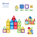 Blocos de Construção Magnéticos