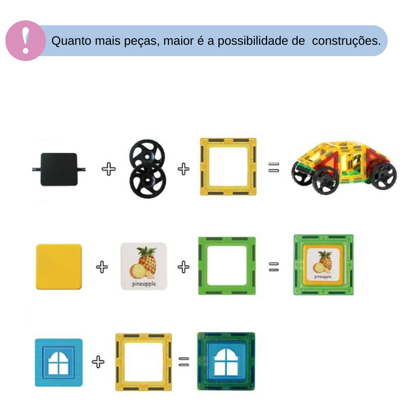 Blocos de Construção Magnéticos
