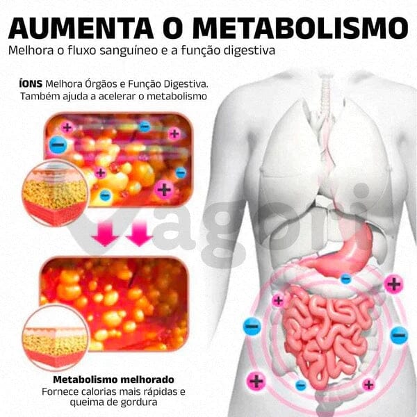 Cinta Modeladora IônicShape [Leve 2 e Pague 1]