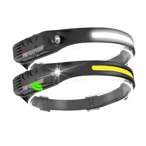 Lanterna de Cabeça LED Nativo  | Sensor de Movimento, USB-C – Nativo Camping